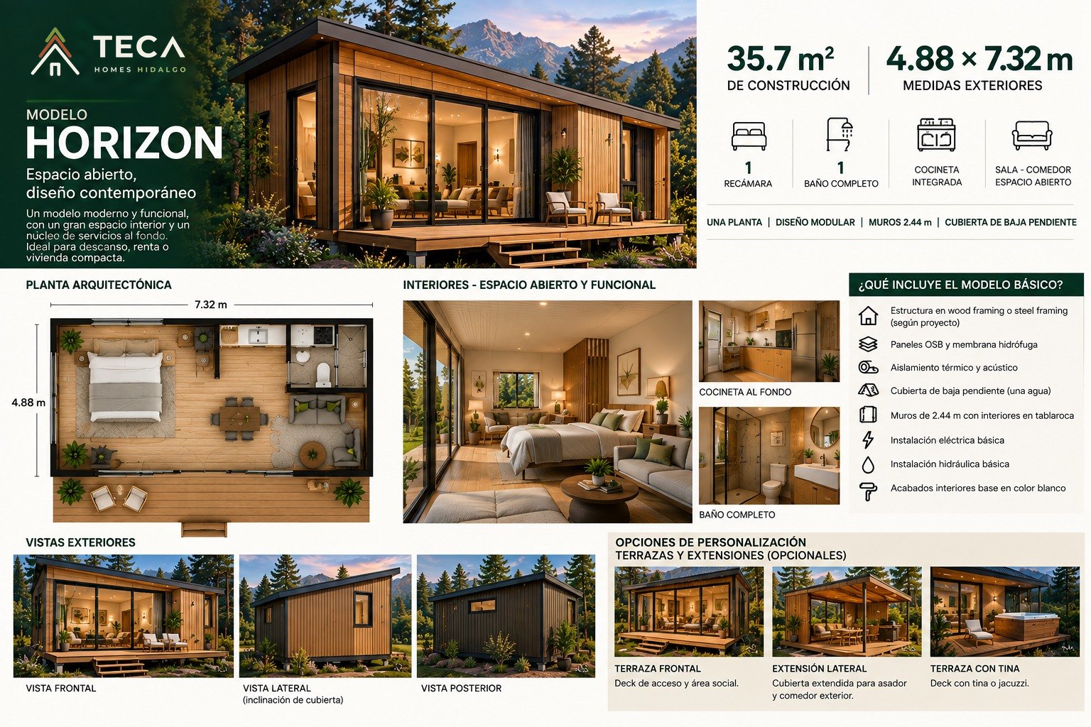 Ficha completa del modelo Horizon