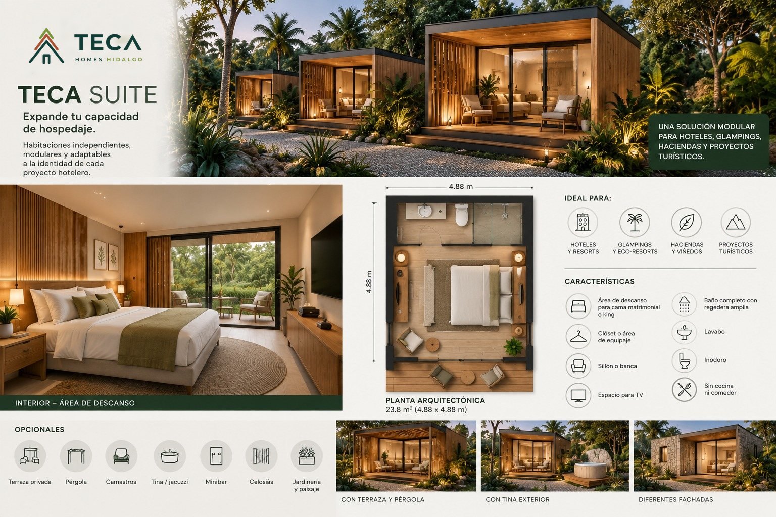 Ficha completa de la TECA Suite