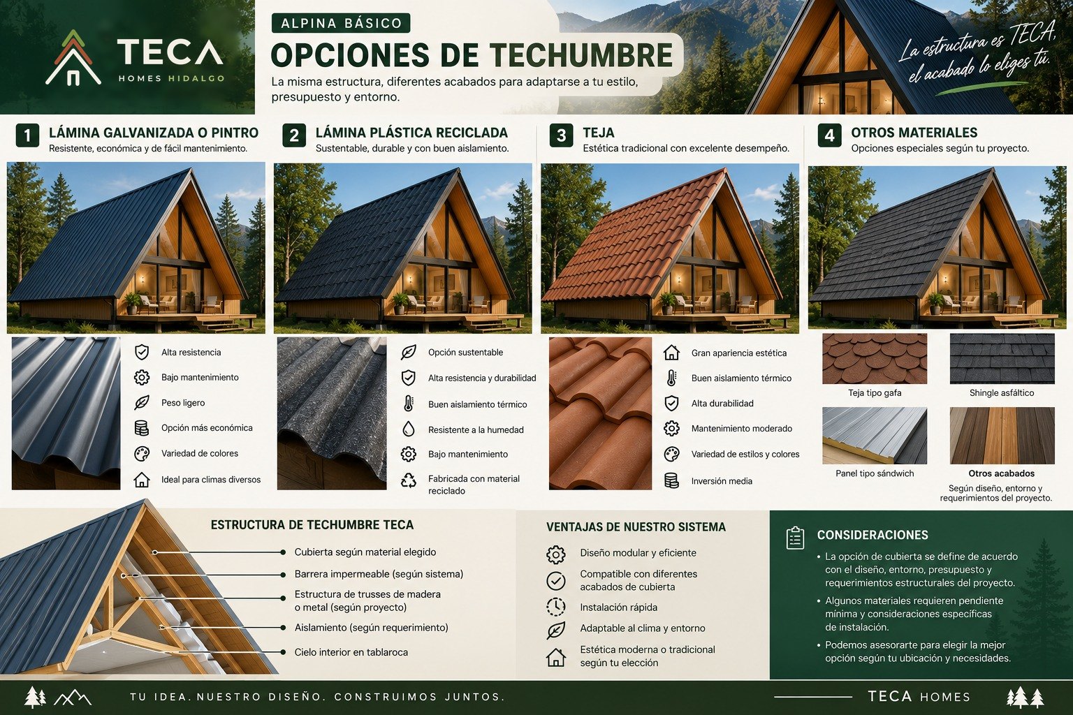 Opciones de techumbre para el Alpina